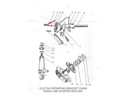 Jawa 250 clutch screw