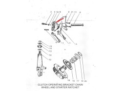Jawa 250 single clutch bracket