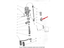Jawa 250 cam fork guide Each