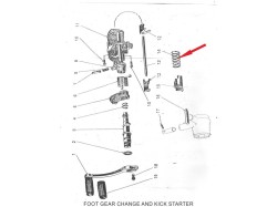 Jawa 250 cam fork spring Each