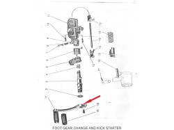 Jawa 250 Kick and Gear lever