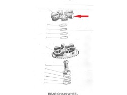 Jawa 250 rear Sprocket rubber