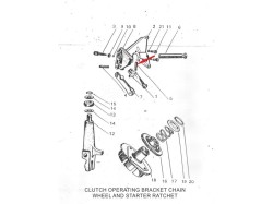 Yezdi Roadking clutch bracket pin