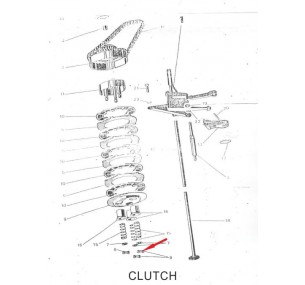 Yezdi Classic clutch pressure plate pin