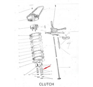 Yezdi Classic clutch pressure plate springs