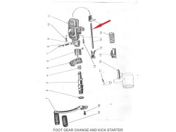 Yezdi Roadking cam fork guide rod